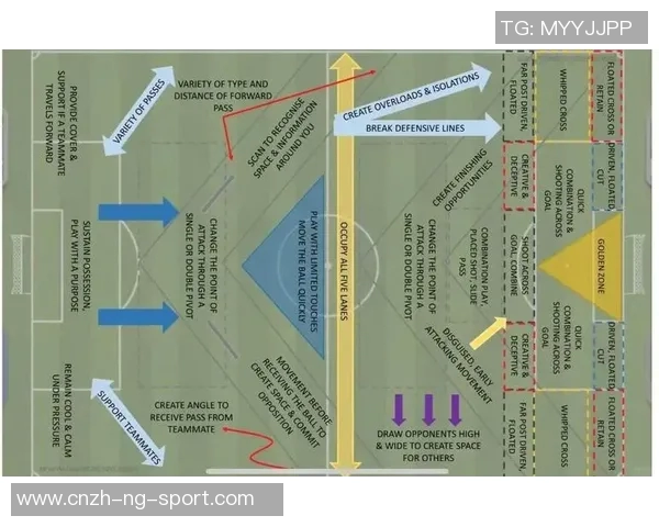 八人制足球战术解析与实战应用探讨提升团队协作与战术执行力